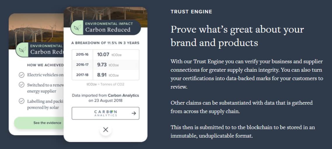 multi vendor ecommerce marketplace platform