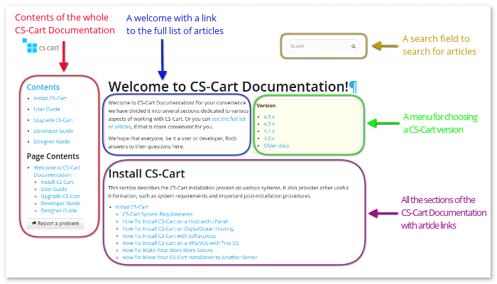 CS-Cart Documentation: Everything in One Place: photo 2 - CS-Cart Blog